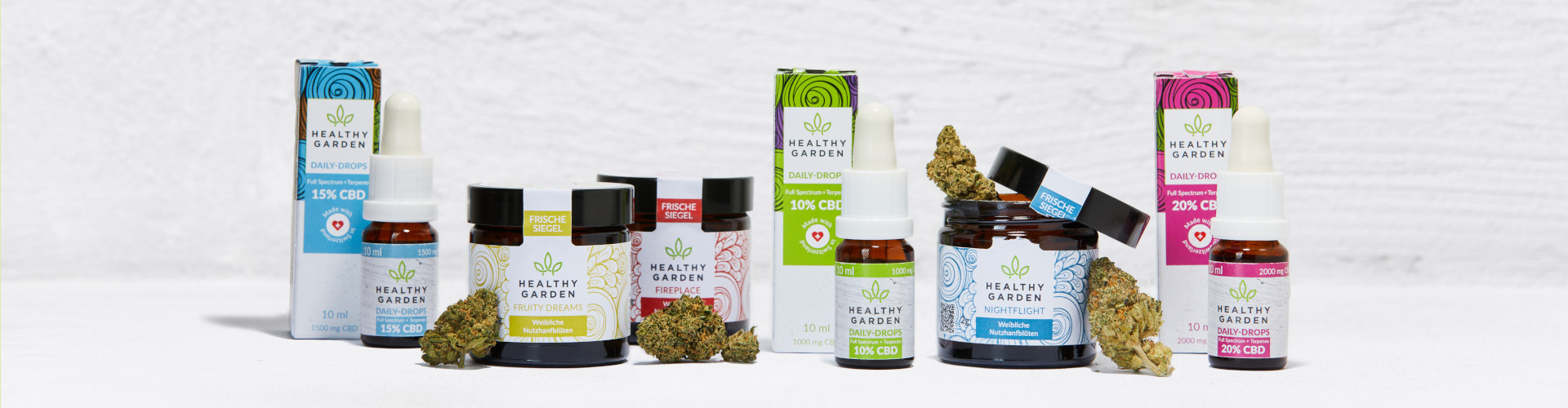 Cannabinoids Cosmetics